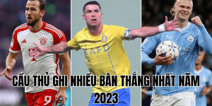 Top 10 Cầu Thủ Ghi Nhiều Bàn Thắng Nhất Thế Giới 2025