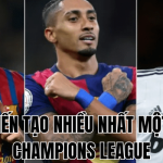 cầu thủ kiến tạo nhiều nhất một mùa giải Champions League