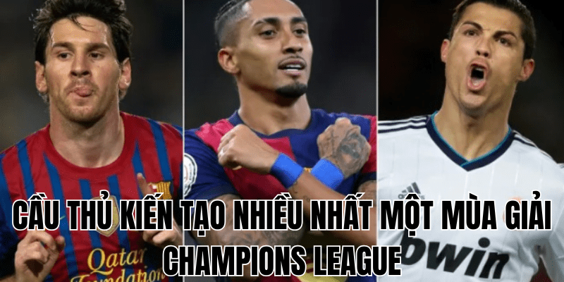 cầu thủ kiến tạo nhiều nhất một mùa giải Champions League