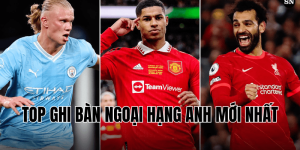 Top 10 Cầu Thủ Ghi Nhiều Bàn Thắng Nhất Thế Giới 2025